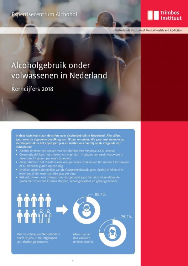 Alcoholgebruik onder volwassenen in Nederland