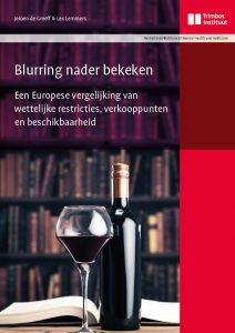 Blurring nader bekeken