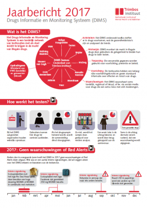 DIMS Jaarbericht 2017