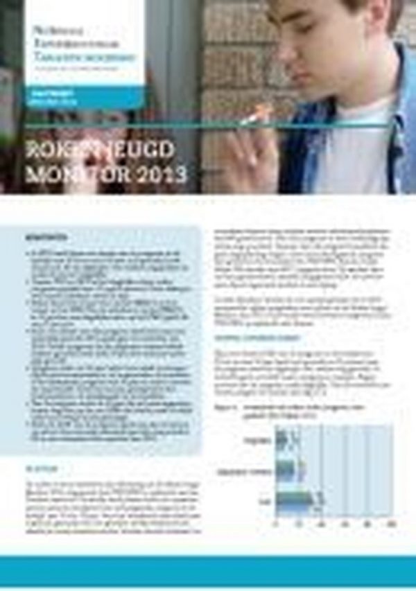 Factsheet roken jeugd monitor 2013