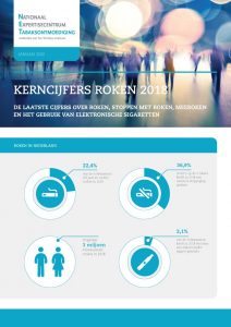 Kerncijfers roken 2018