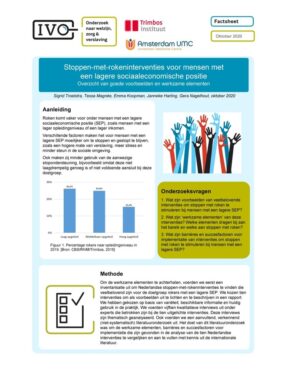 Stoppen-met-rokeninterventies voor mensen met een lagere sociaaleconomische positie