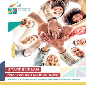 Stappenplan: werken aan welbevinden in het PO, VO en GO