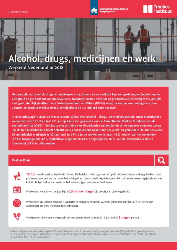 Werkend Nederland in 2018