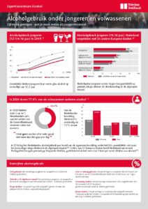 Cijfers en gevolgen - wat je moet weten als zorgprofessional