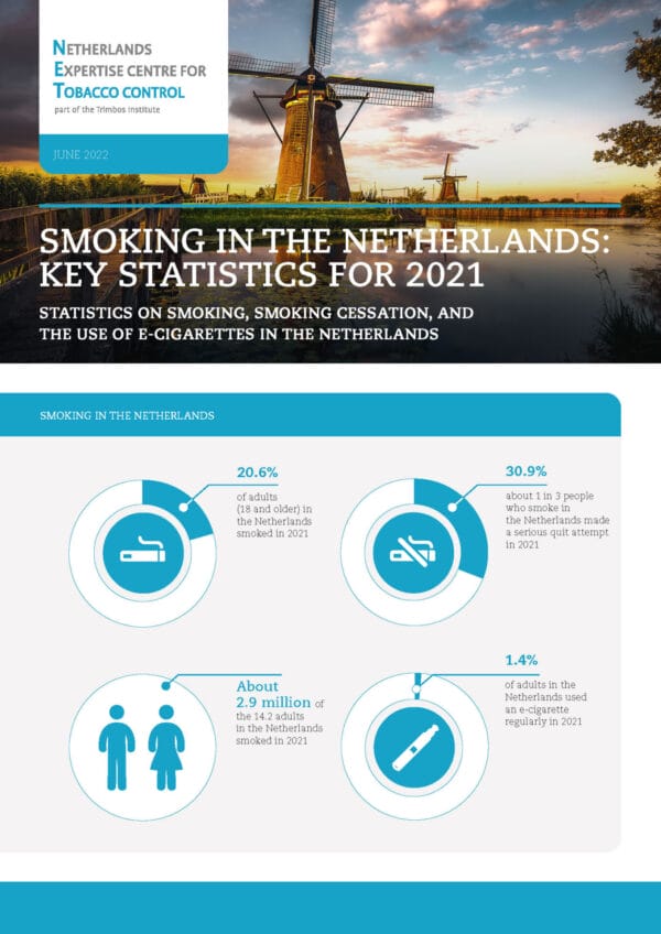 Smoking in the Netherlands: Key statistics for 2021