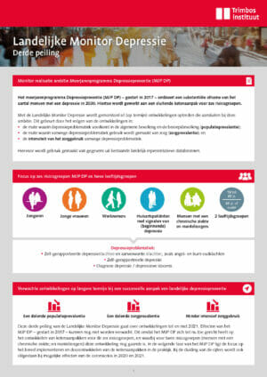 Infographic Landelijke Monitor Depressie - derde peiling