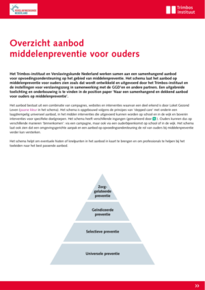 Infograhic Naar een samenhangend aanbod voor ouders op middelenpreventie