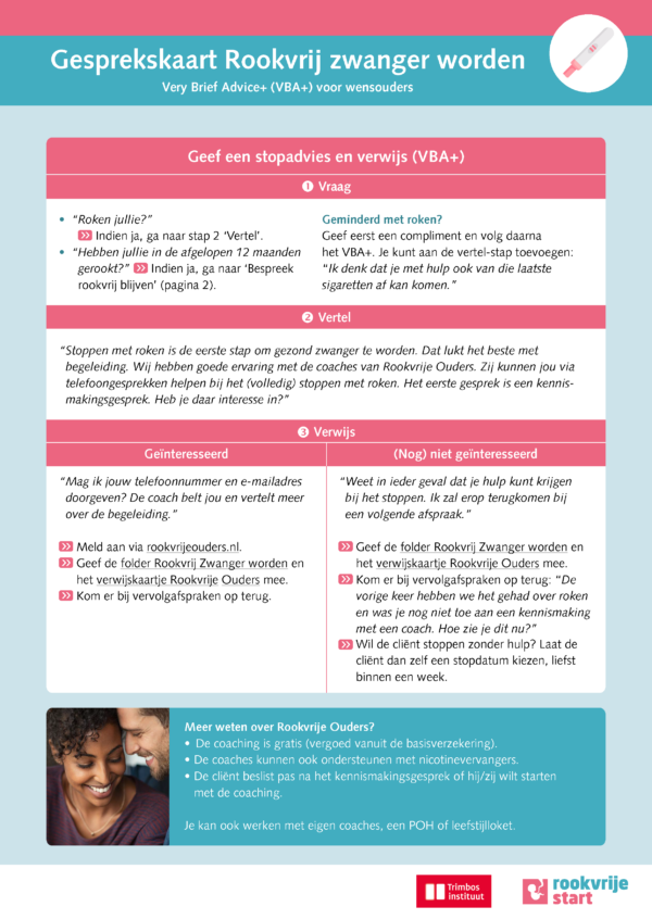 Gesprekskaart Rookvrij zwanger worden (met voorbeeldzinnen)