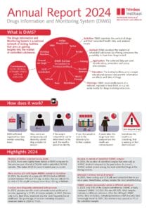 Annual-Report-DIMS-2024