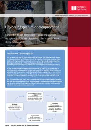 Uitvoeringsplan middelenpreventie - handreiking voor gemeenten