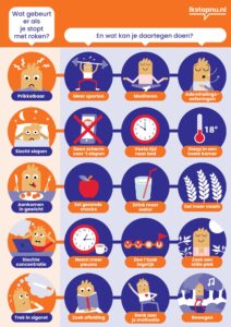 Wat gebeurt er als je stopt met roken?