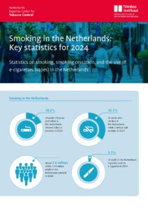 Smoking in the Netherlands