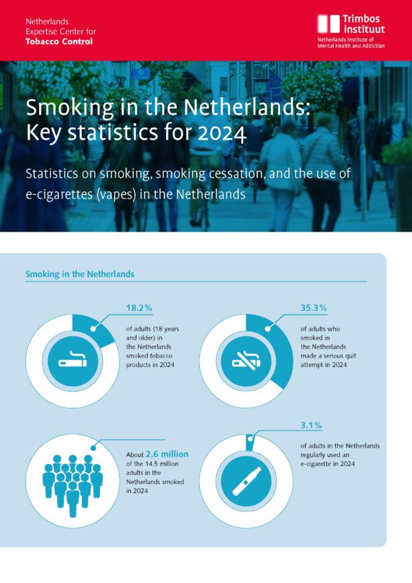 Smoking in the Netherlands