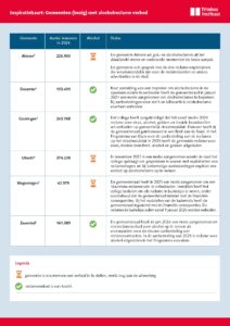 alcoholreclameverbod