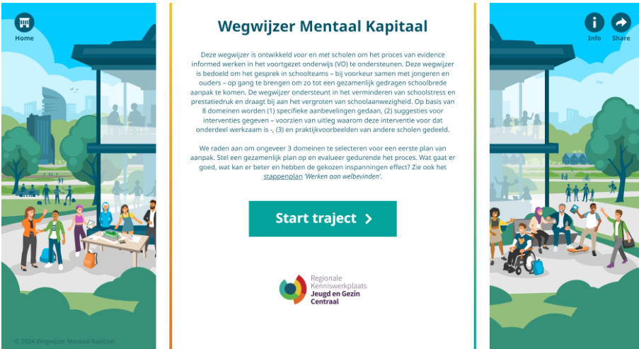 Mentaal kapitaal